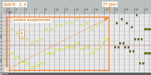 Шаги 3, 4