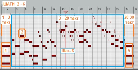 Шаги 2-6