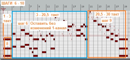 Назначить присвоить нотам номер канала в reaper рипер Шаги 6 - 10