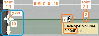  8-10