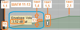 Шаги 11-13
