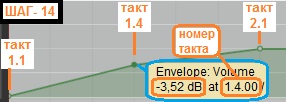 -14